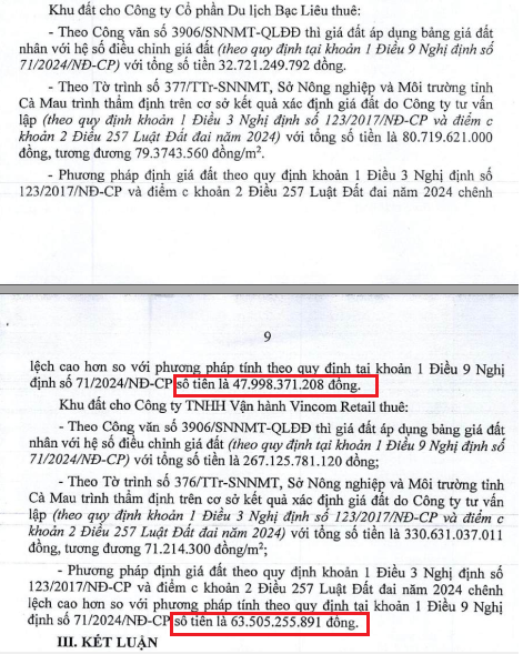 Chậm xác định giá đất ở TP Bạc Liêu cũ, nhiều cán bộ bị đề nghị xử lý- Ảnh 1.