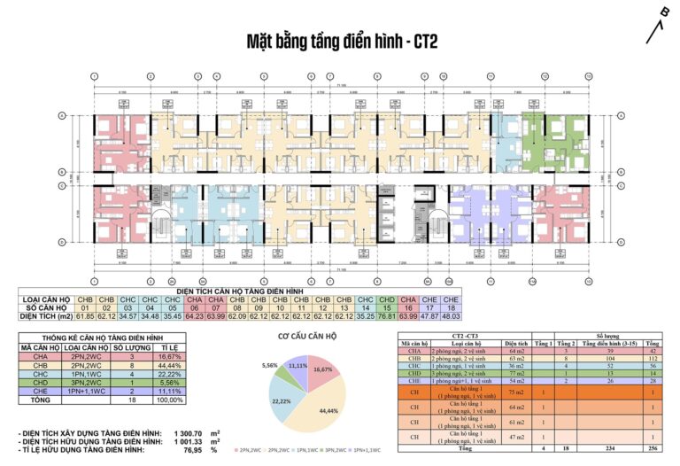 Harmony One: Dự án nhà ở xã hội tại Quảng Ninh- Ảnh 4.