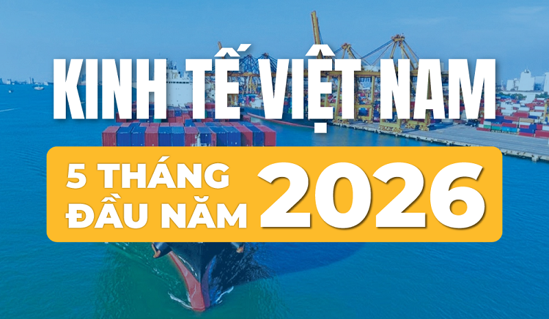 Kinh tế Việt Nam 5 tháng đầu năm 2026 qua những con số