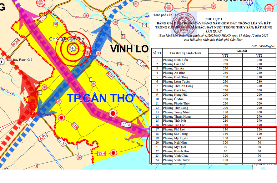 Hệ số K Cần Thơ 2026: Cách tính mới người dân cần biết