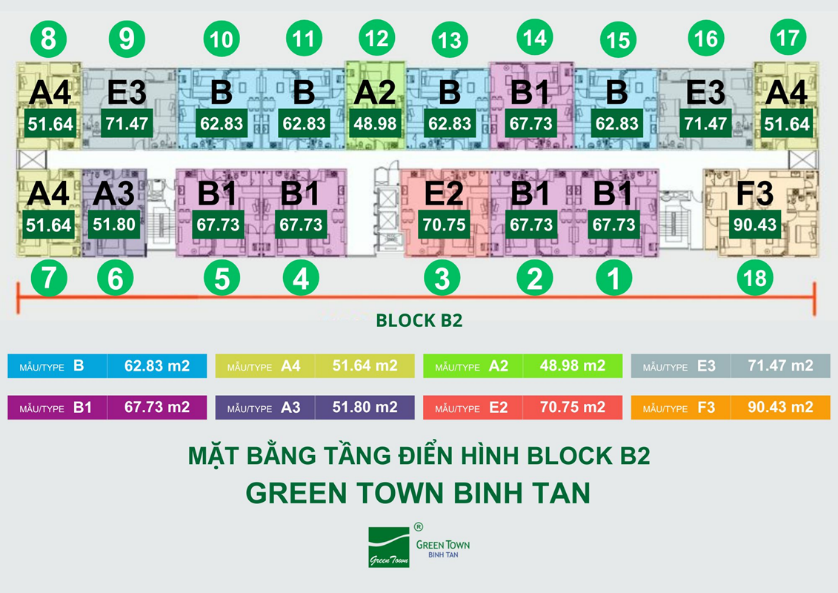 Solena: Phân khu căn hộ tại Green Town Bình Tân