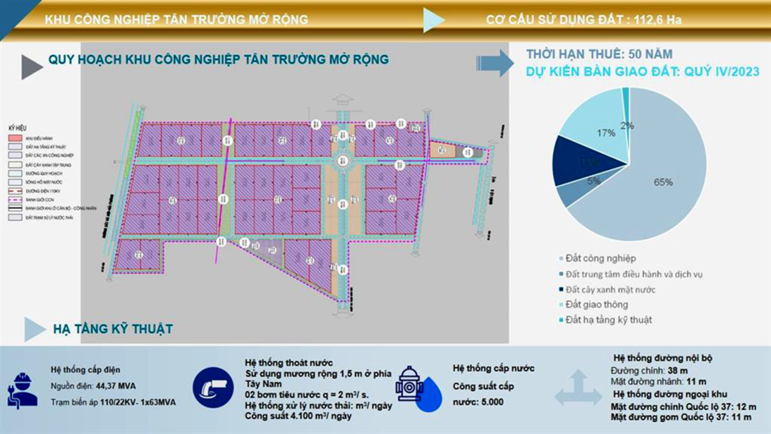 Khu công nghiệp Tân Trường mở rộng Hải Phòng- Ảnh 2. Khu công nghiệp Tân Trường mở rộng Hải Phòng- Ảnh 2.