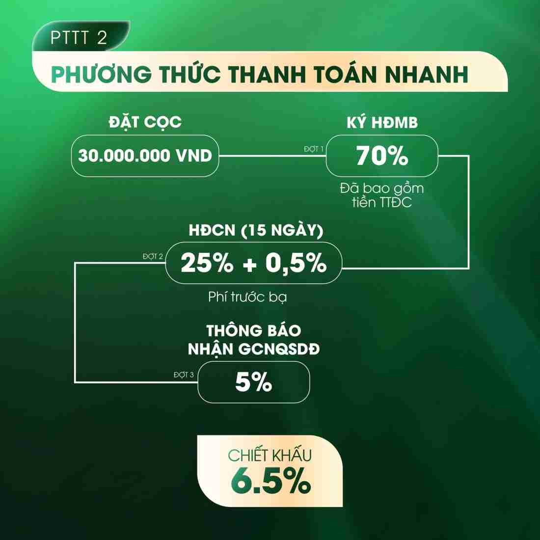 CLD Maison Ngã Bảy: Dự án đất nền, shophouse tại Cần Thơ- Ảnh 6.