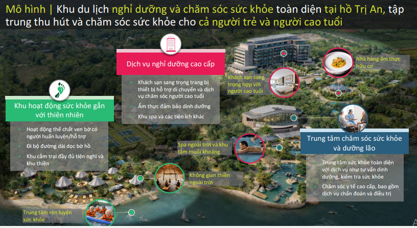 Hé lộ 5 trục du lịch nghỉ dưỡng kết nối Sân bay Long Thành