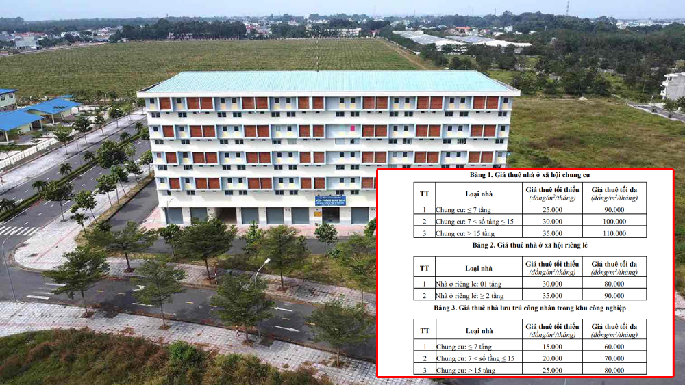 Nhà ở xã hội cho thuê tại Đồng Nai sắp có khung giá mới, cao nhất 110.000 đồng/m2/tháng