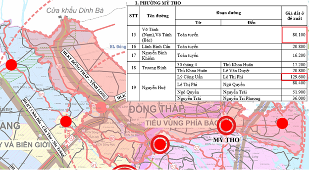 Bảng giá đất Đồng Tháp 2026: Thay đổi, bổ sung và xuất hiện tuyến đường đắt đỏ nhất tỉnh