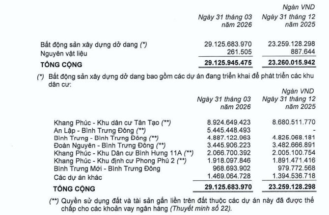 Khang Điền muốn tham gia dự án hơn 16.000 tỷ tại trung tâm TP.HCM- Ảnh 3. Khang Điền muốn tham gia dự án hơn 16.000 tỷ tại trung tâm TP.HCM- Ảnh 3.