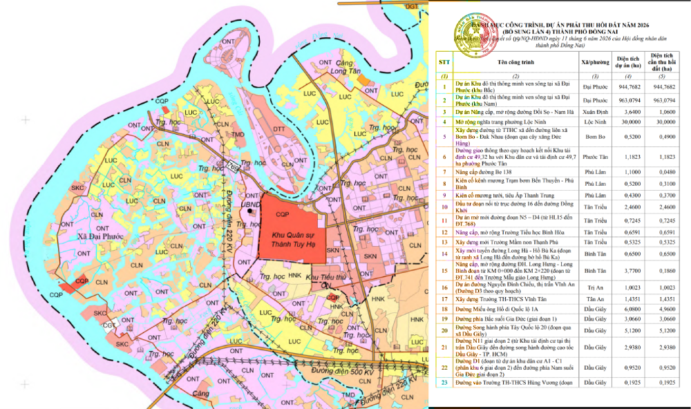 Thêm 38 dự án vào DANH SÁCH THU HỒI ĐẤT 2026: Đồng Nai yêu cầu đẩy nhanh bồi thường, tái định cư
