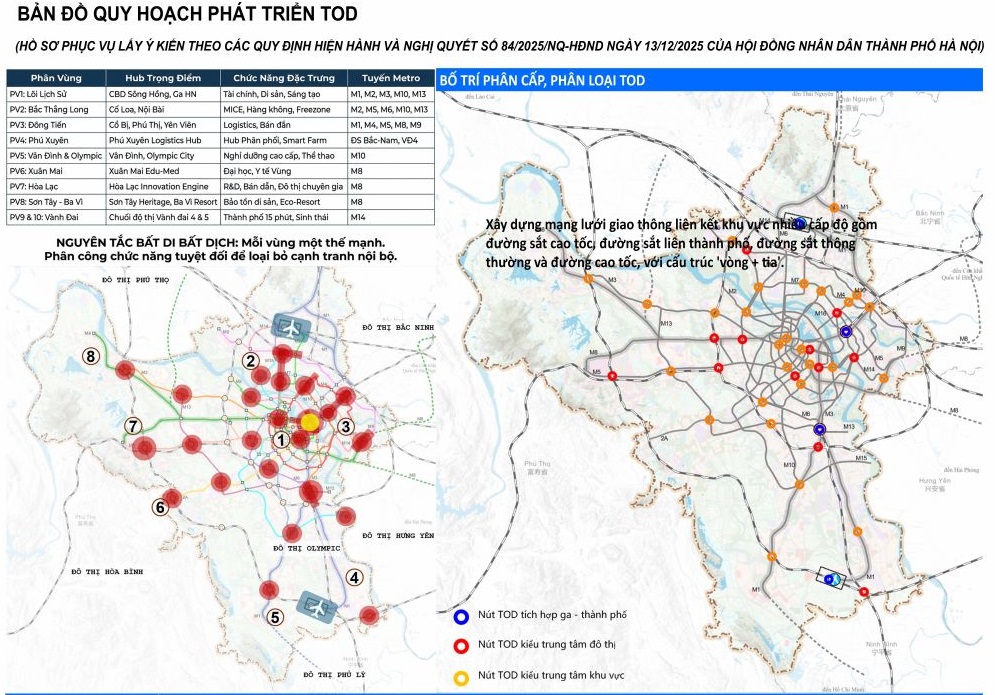 Hà Nội sẽ có mạng lưới metro gần 1.000 km, hàng trăm khu TOD