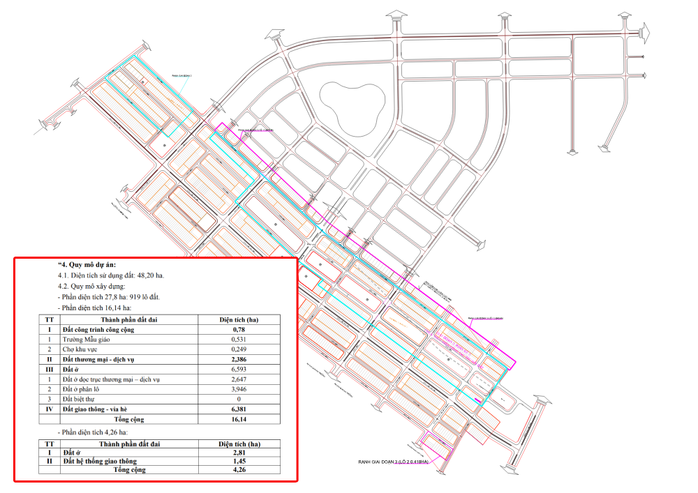 Danh mục dự án thu hồi đất năm 2026 tại Cà Mau có thêm khu dân cư ở An Xuyên