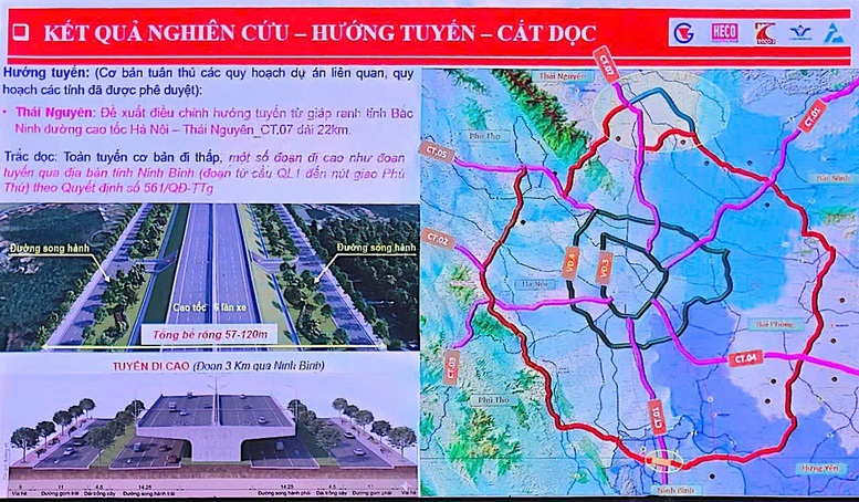 Tuyến Vành đai hơn 235.000 tỷ đồng đi qua 7 tỉnh thành dự kiến khởi công năm 2027- Ảnh 1.