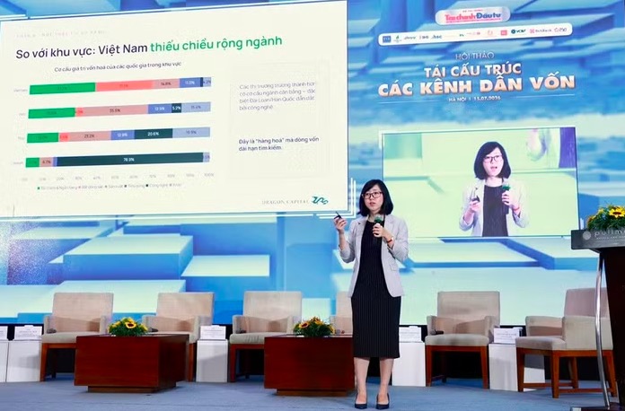 Thị trường vốn cần được "nâng vai" trong bài toán tăng trưởng dài hạn