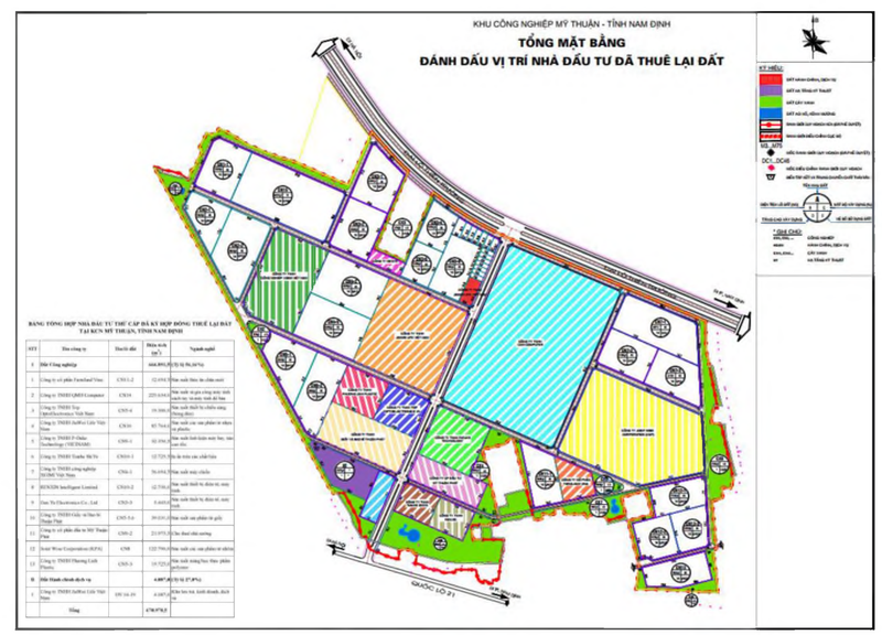 Khu công nghiệp Mỹ Thuận Ninh Bình- Ảnh 3.