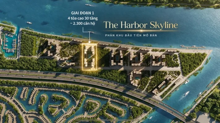 The Harbor Skyline: Dự án căn hộ thuộc Imperia Royal Island- Ảnh 1.