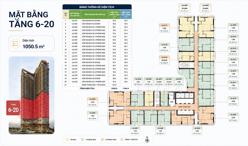 Peninsula Private: Dự án căn hộ tại Đà Nẵng- Ảnh 2.