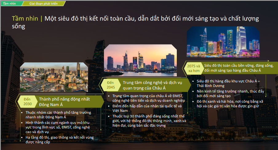 Quy hoạch tổng thể TP.HCM: Các mốc phát triển 100 năm tới