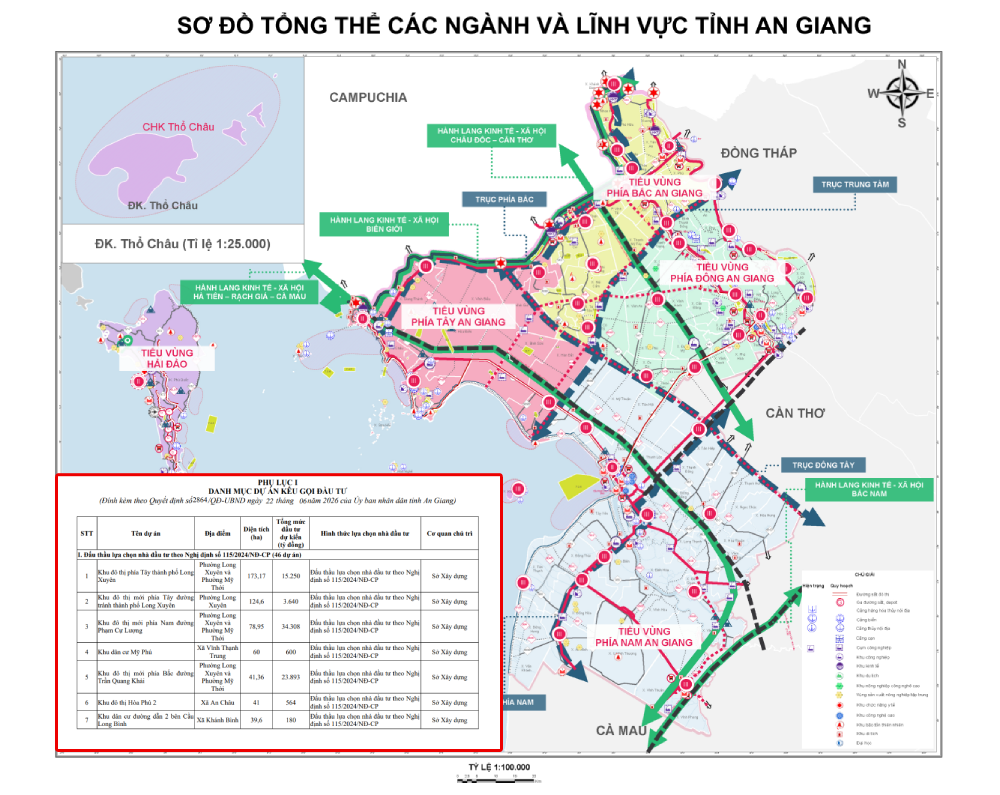 Gỡ vướng 244 dự án, An Giang thúc đẩy danh mục thu hút đầu tư mới