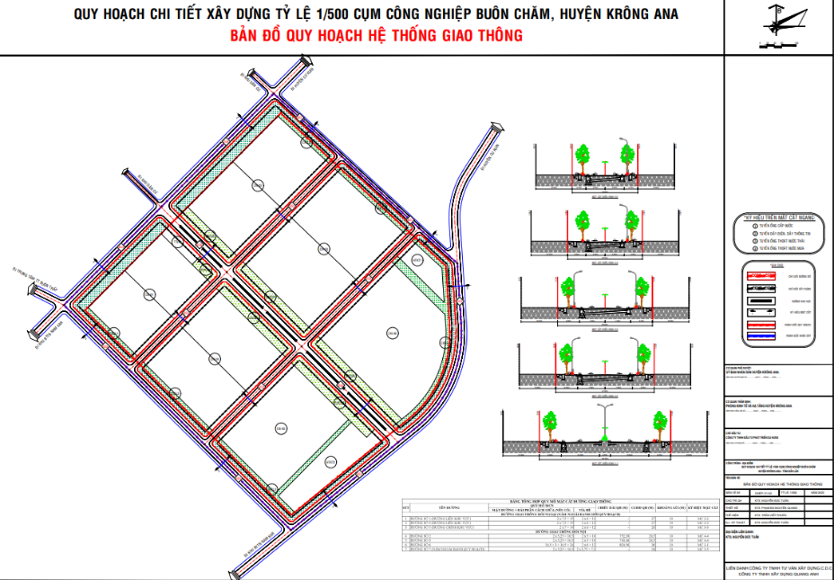 Cụm công nghiệp Buôn Chăm Đắk Lắk- Ảnh 2.