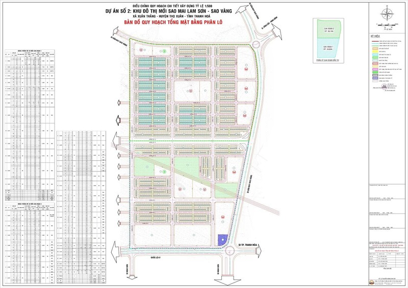 Sao Mai Residence: Dự án đất nền tại Thanh Hóa- Ảnh 2.