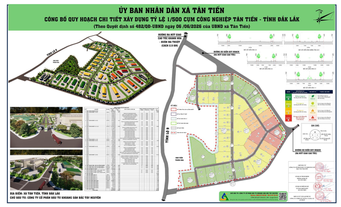 Cụm công nghiệp Tân Tiến Đắk Lắk- Ảnh 3. Cụm công nghiệp Tân Tiến Đắk Lắk- Ảnh 3.