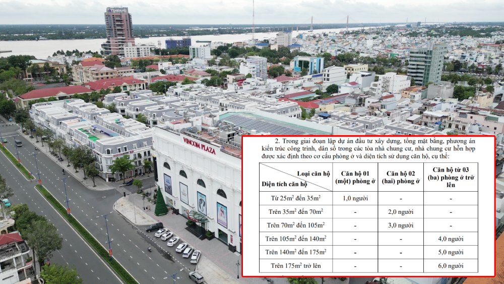 Chung cư Đồng Tháp: Căn hộ 25-35m2 chỉ tính 1 người ở, căn lớn hơn thì sao?