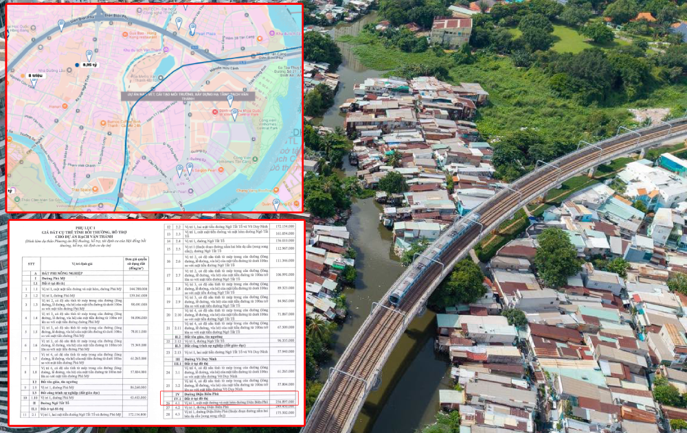 Phương án bồi thường dự án rạch Văn Thánh: Giá đền bù cao nhất gần 257 triệu đồng/m2