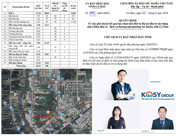 Lộ diện nhà đầu tư khu đô thị hơn 3.200 tỷ đồng ở trung tâm Cà Mau