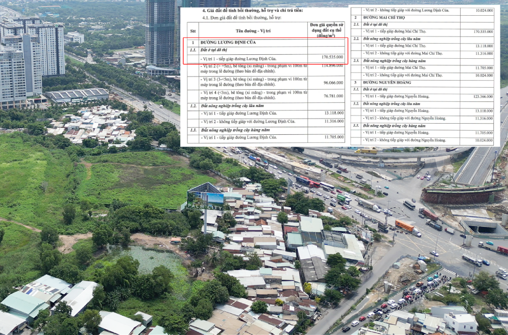 Đang niêm yết phương án bồi thường tuyến đường khu Đông TP.HCM mở lên 30m: Đất ở tính giá bao nhiêu?