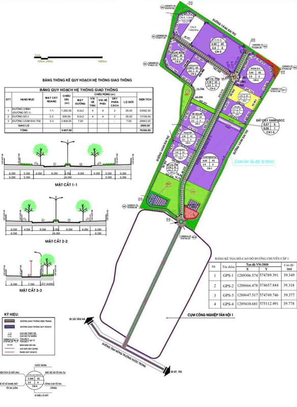 Cụm công nghiệp Tân Hội 2 Tây Ninh