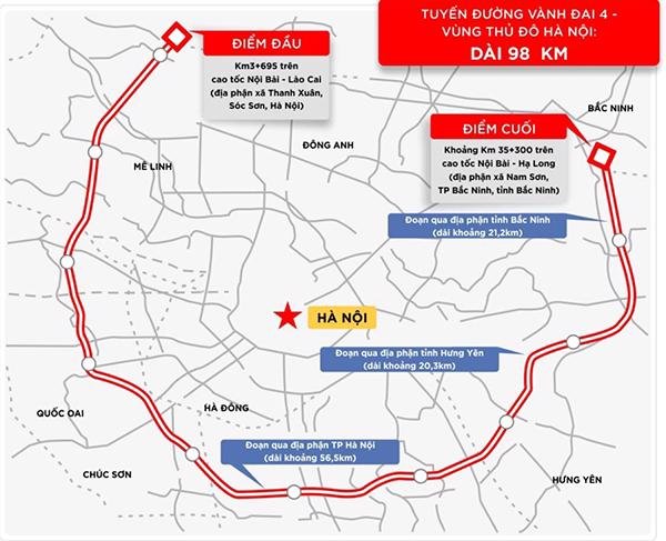 Vành đai 4 dài hơn 113km đã có gần 99% mặt bằng để thi công