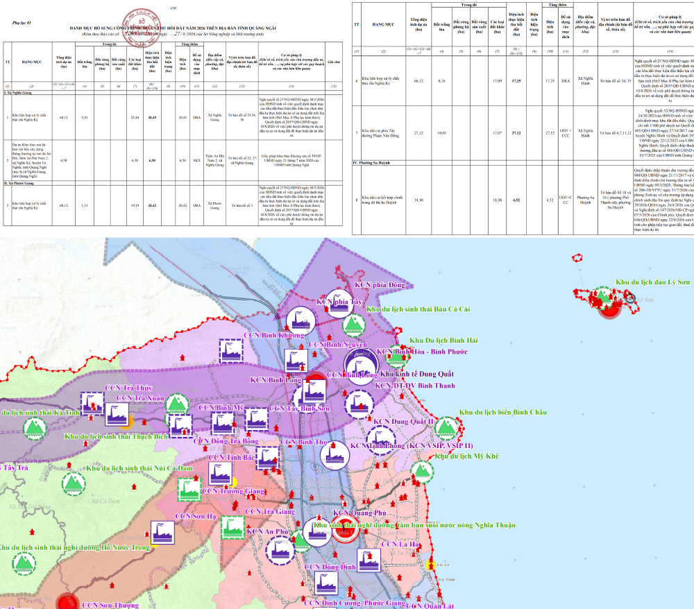 Quảng Ngãi thêm 22 công trình, dự án vào danh sách thu hồi đất 2026