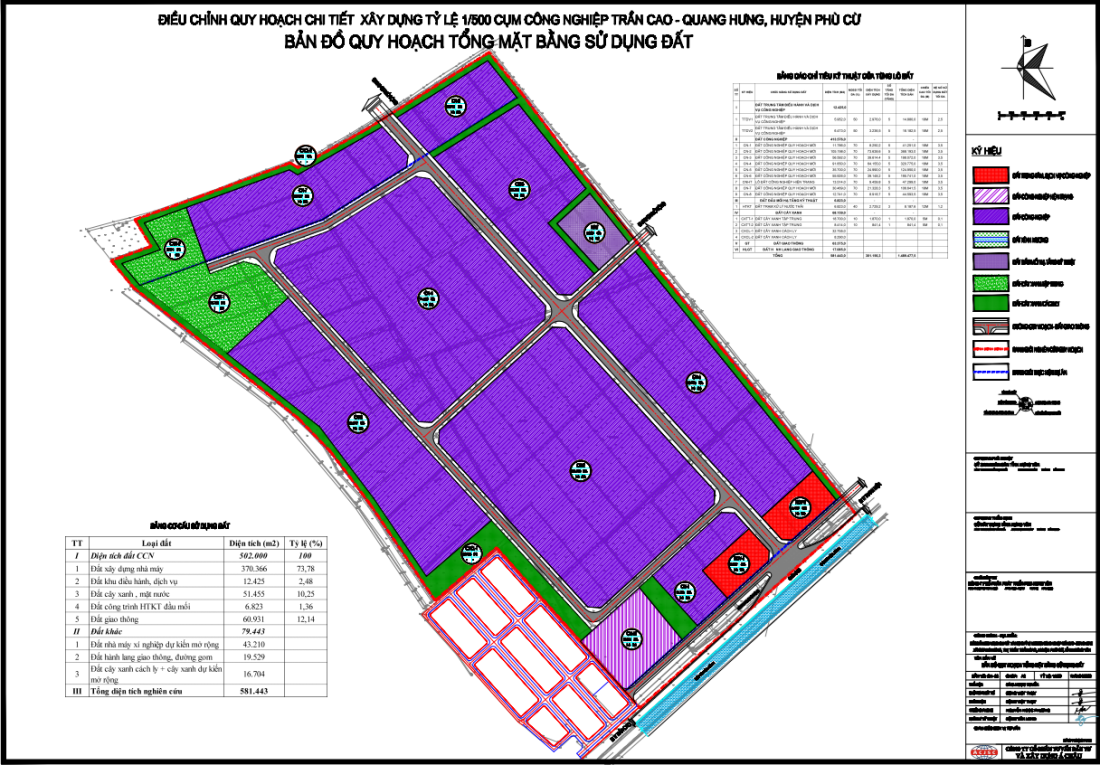 Cụm công nghiệp Trần Cao - Quang Hưng tại Hưng Yên- Ảnh 2.
