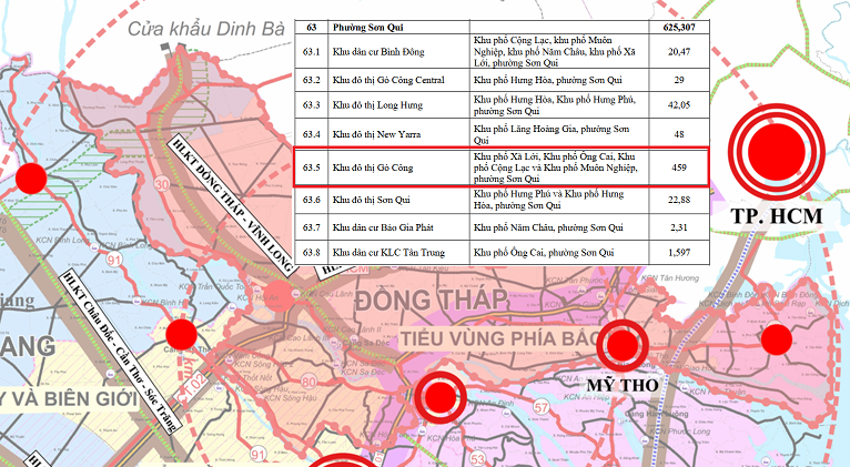 Hé lộ TOP 20 khu đô thị lớn nhất tỉnh Đồng Tháp