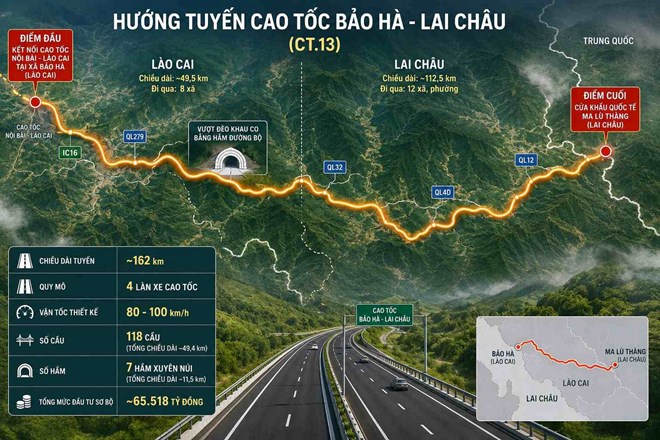 Chuẩn bị đầu tư tuyến cao tốc 120 km khu vực miền núi phía Bắc