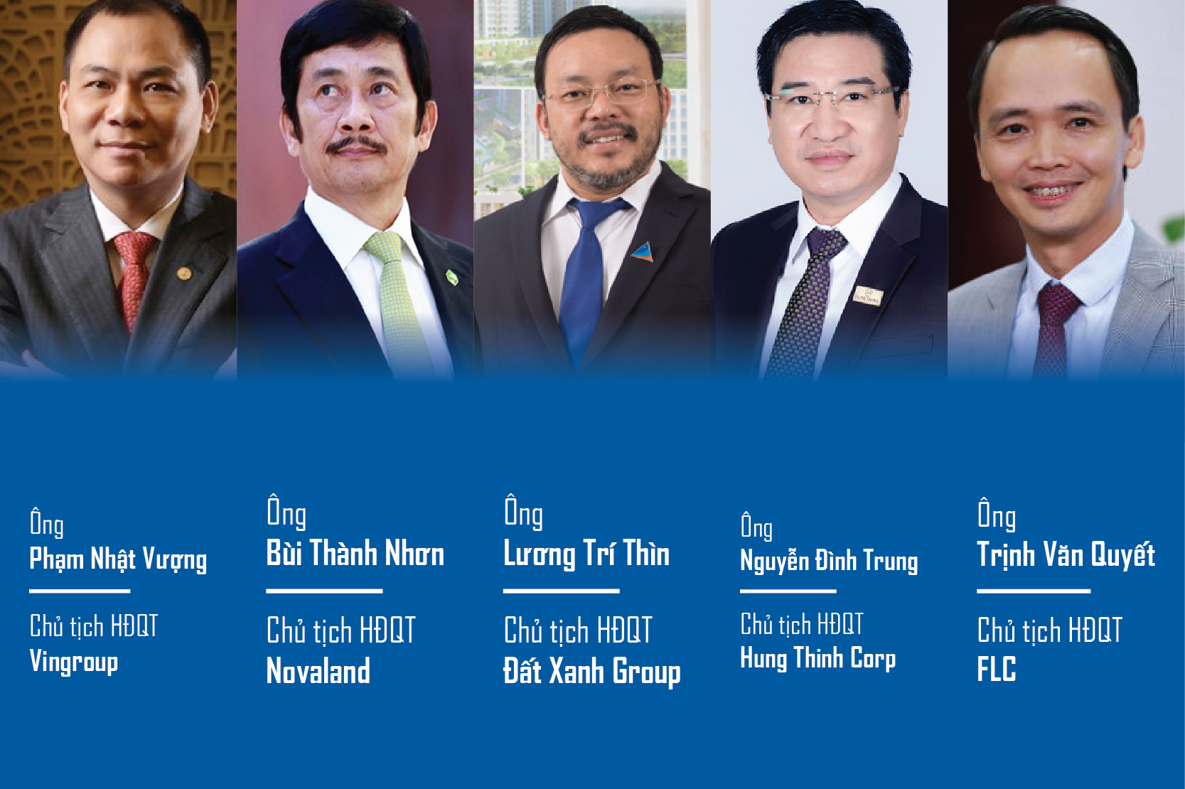 Năm doanh nhân có ảnh hưởng lớn trên thị trường bất động sản 2018